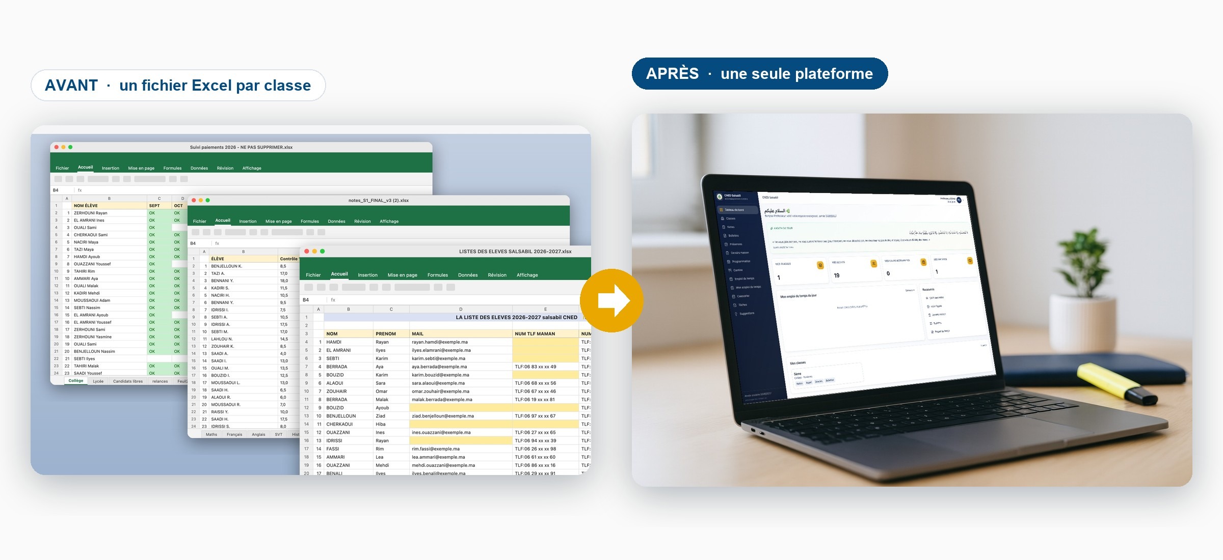 Avant / après : des fichiers Excel au logiciel de gestion scolaire Salsabil